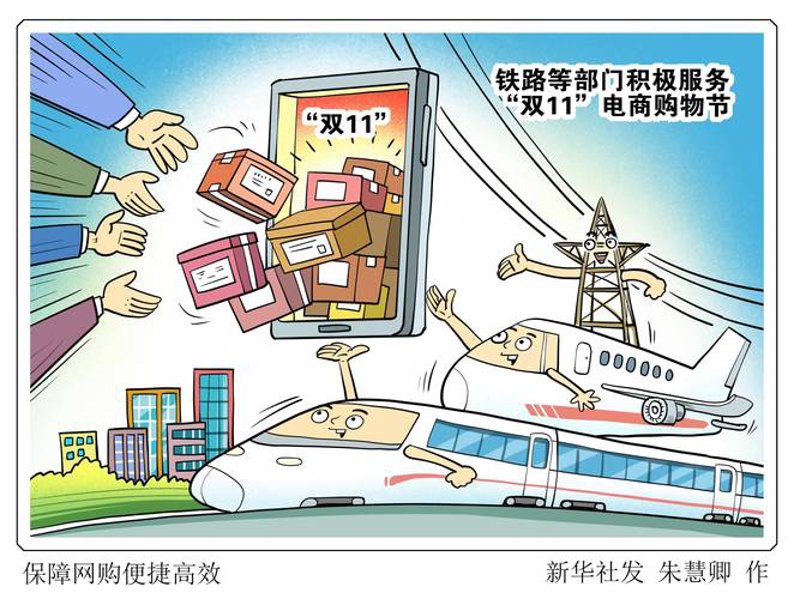 北京网购